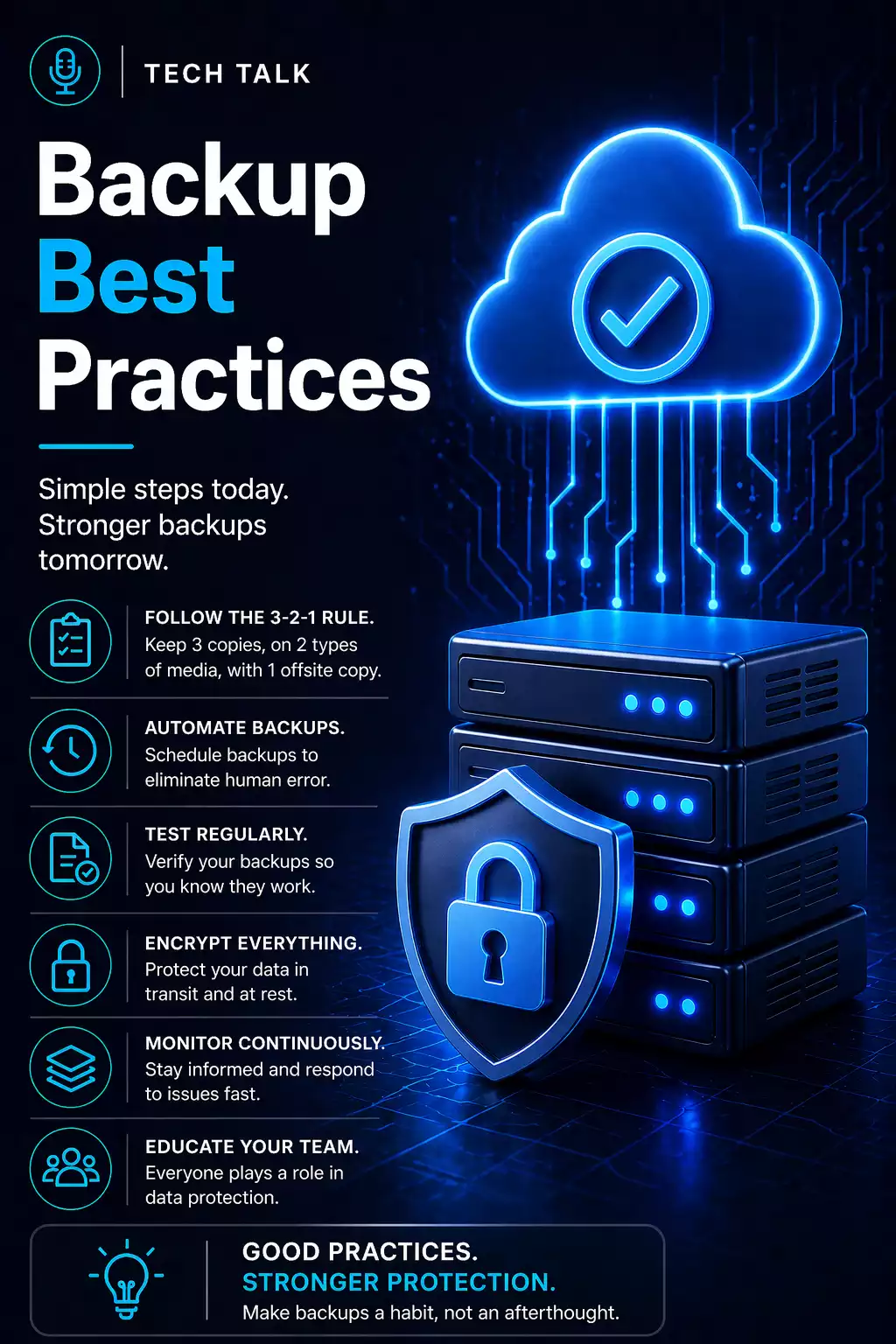 Backup & Recovery for Small Businesses: The Complete Guide