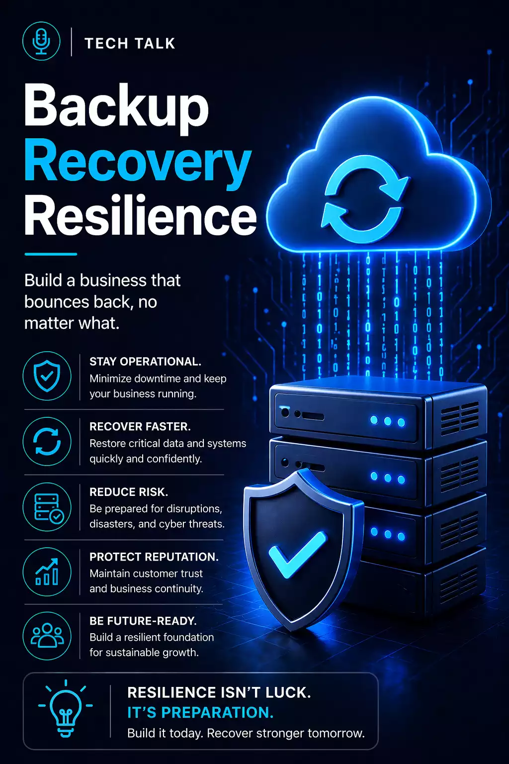 What Is Backup & Recovery Resilience (and Why It Matters)