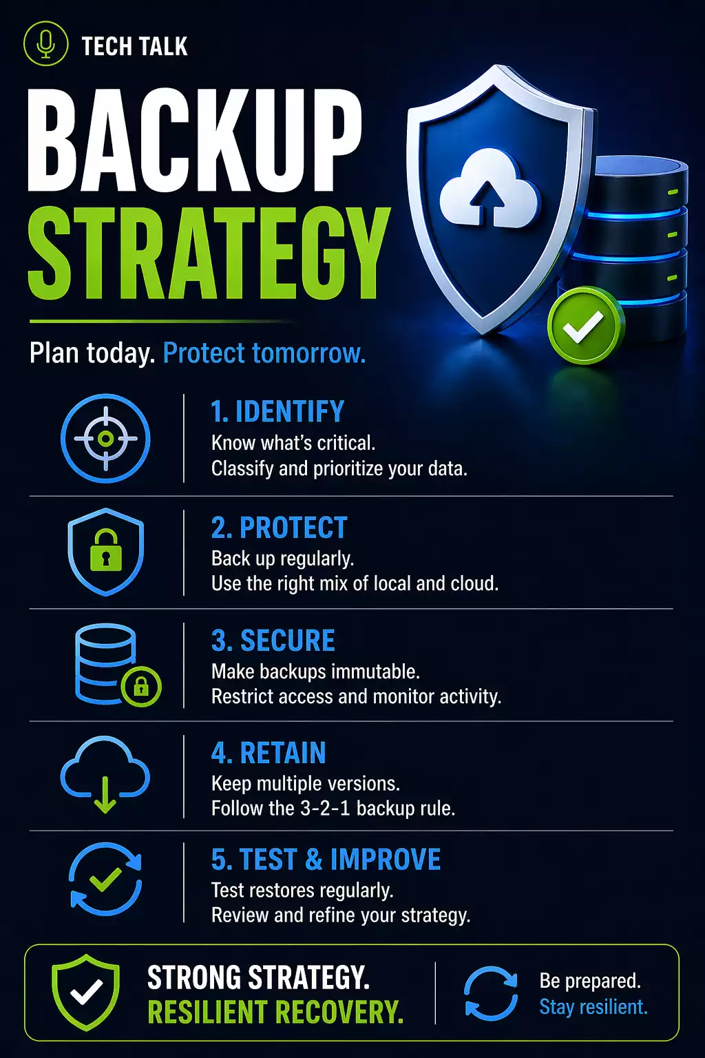 What a Reliable Backup Strategy Looks Like for Small Businesses