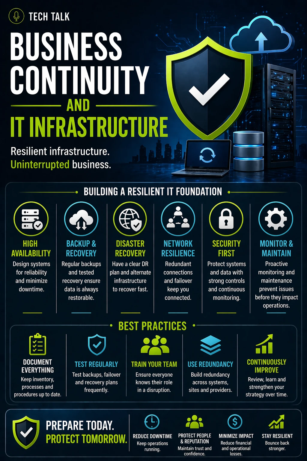 Business Continuity and IT Infrastructure: How Systems Design Impacts Resilience