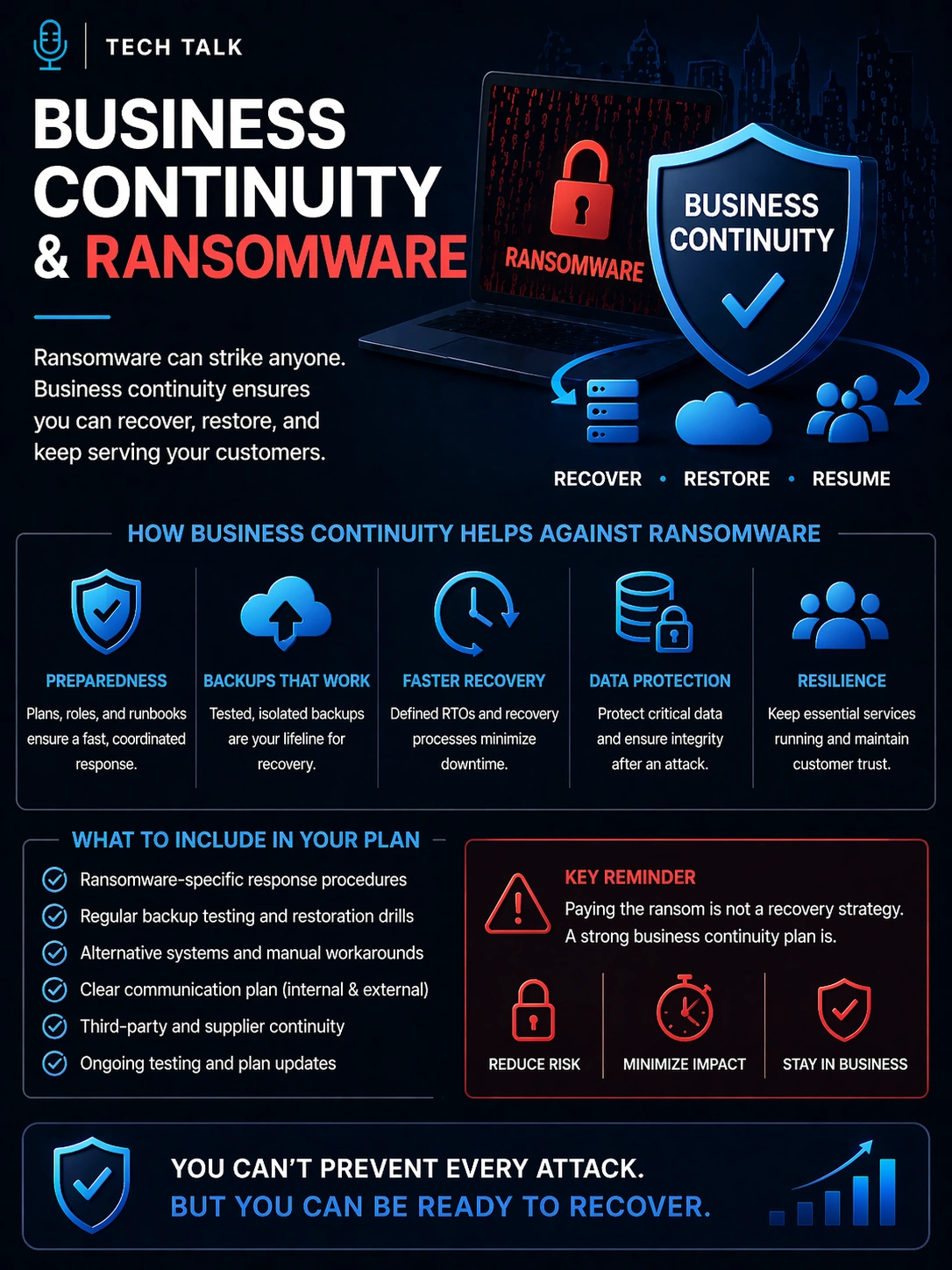 Business Continuity and Ransomware: How to Keep Your Business Running During an Attack