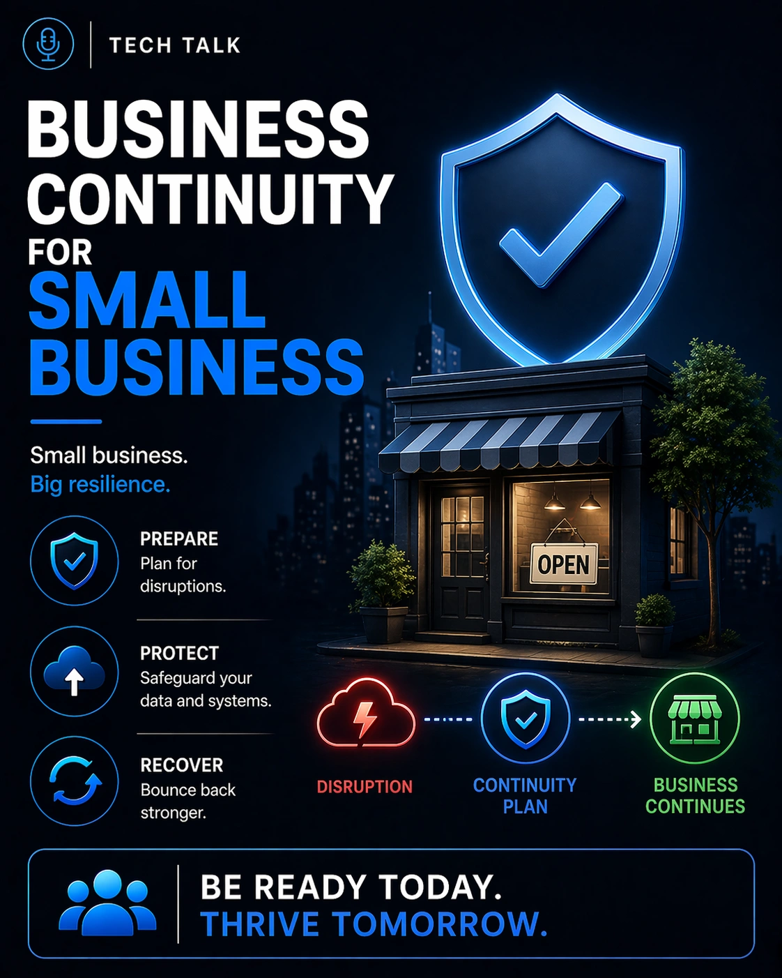 Business Continuity for Small Business: How to Stay Operational Without Enterprise Resources