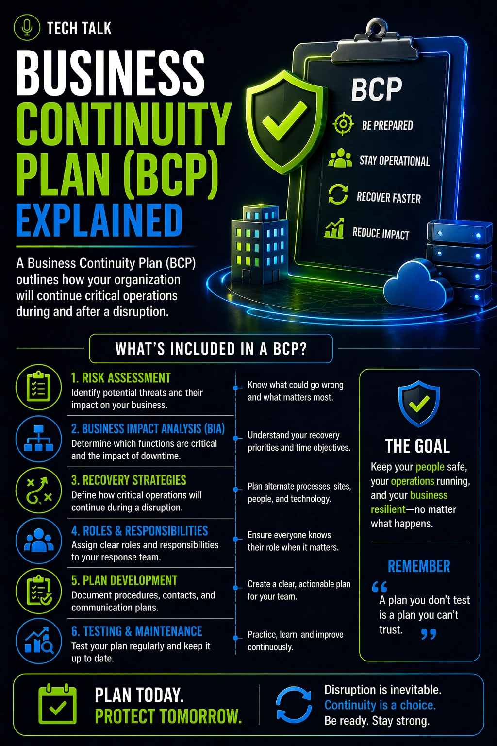 What Is a Business Continuity Plan (BCP)? A Complete Explanation