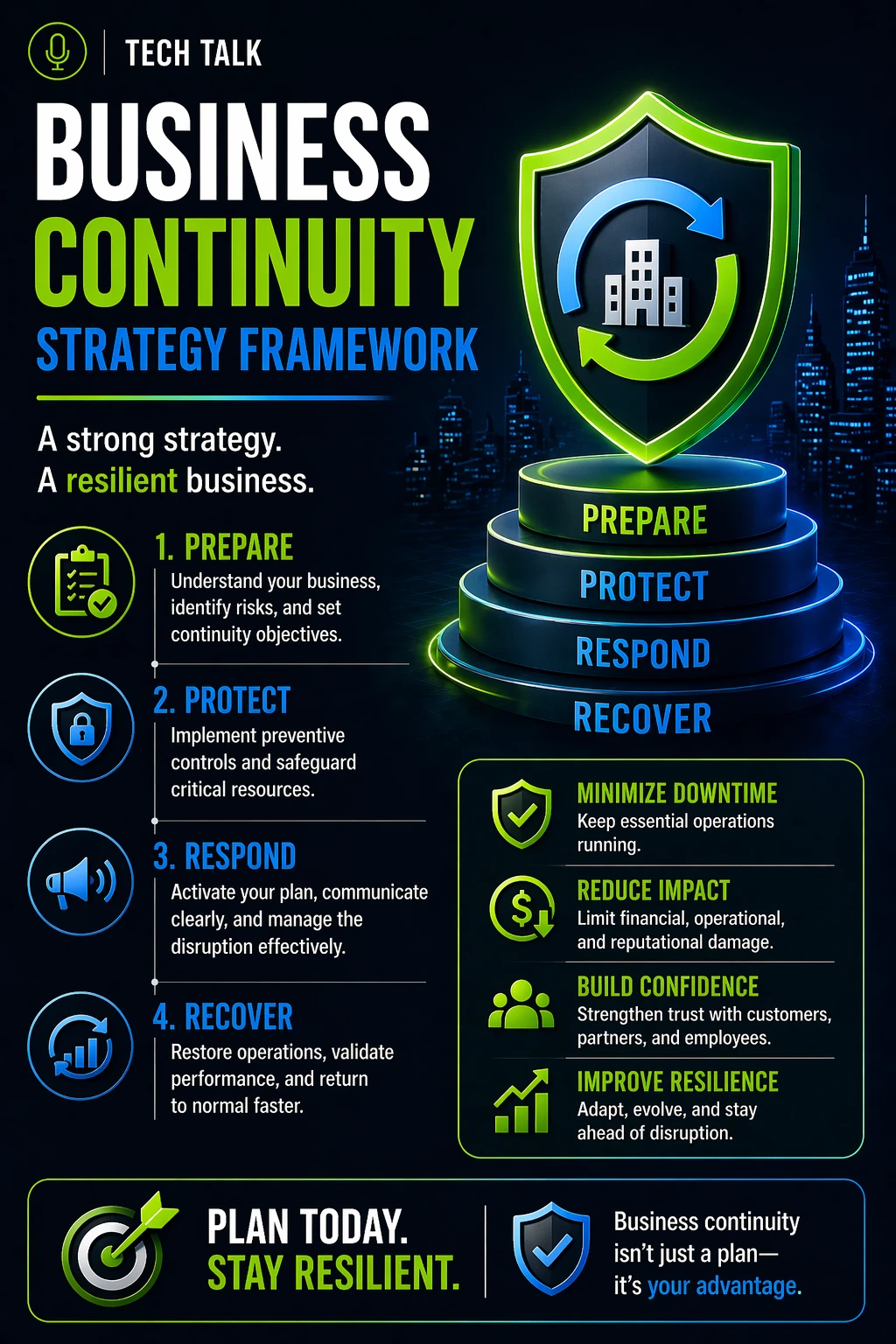 Business Continuity Strategy Framework: How to Build a Resilient Organization