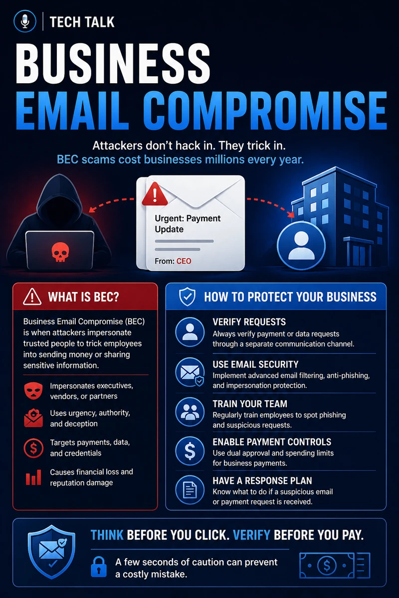 Business Email Compromise: How It Happens and How to Prevent It