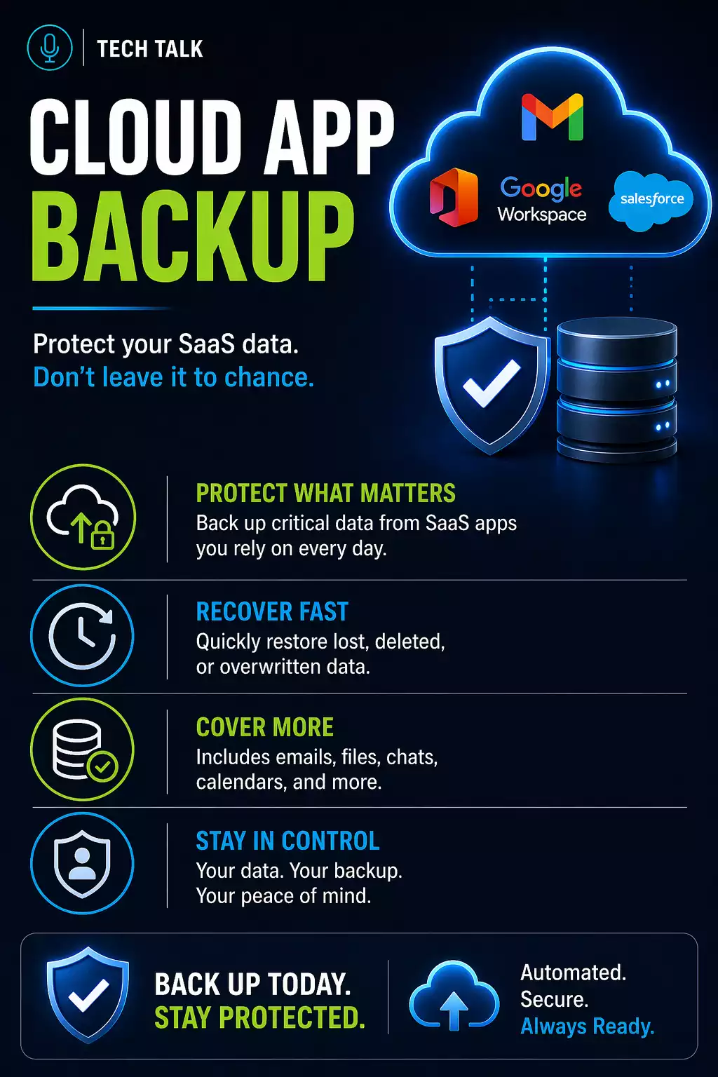 Do You Need Backup If You Use Microsoft 365 or Google Workspace?