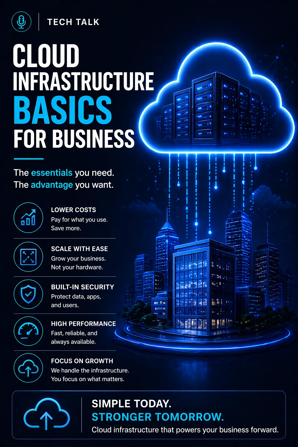 Cloud Infrastructure Basics for Business: What You Need to Know