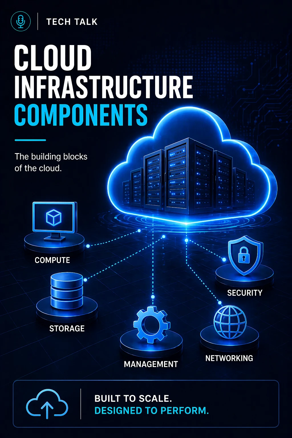 Cloud Infrastructure Components: What Actually Powers Your Cloud Environment