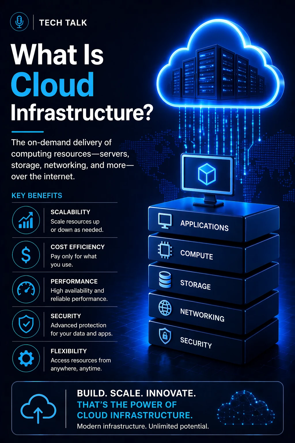 What Is Cloud Infrastructure (and Why It Matters for Modern Businesses)