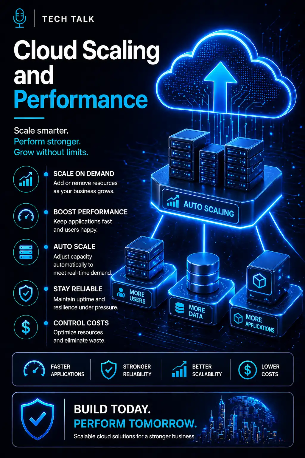 Cloud Scaling and Performance: How to Keep Systems Fast as Your Business Grows