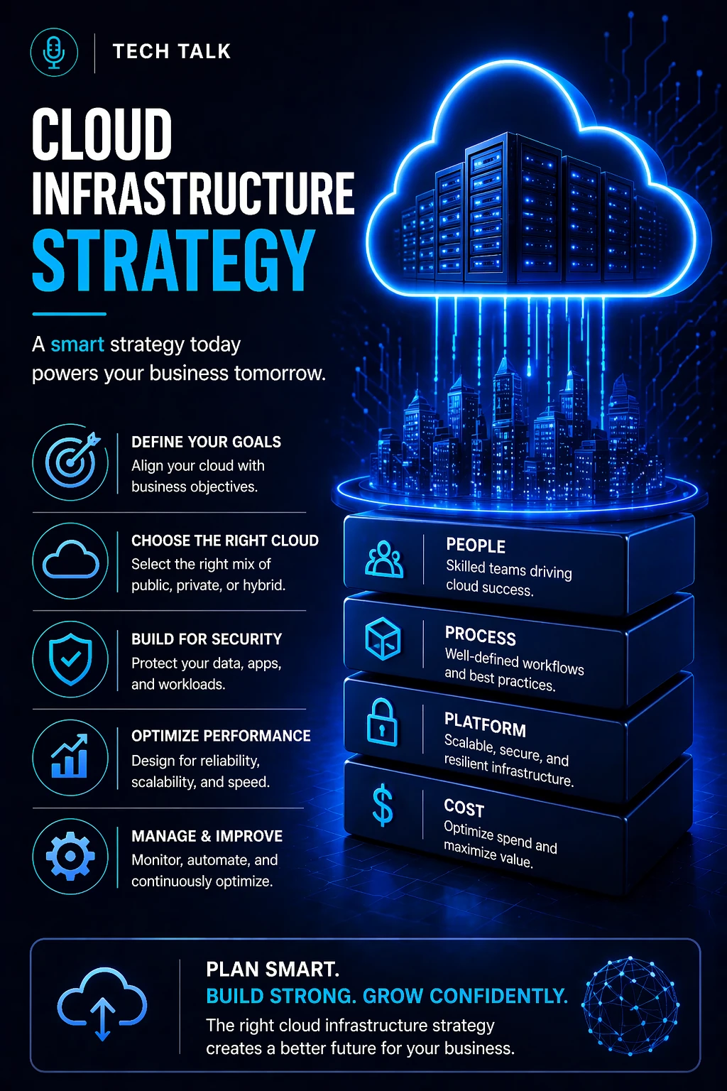 Cloud Infrastructure Strategy: How to Build Systems That Scale, Perform, and Last