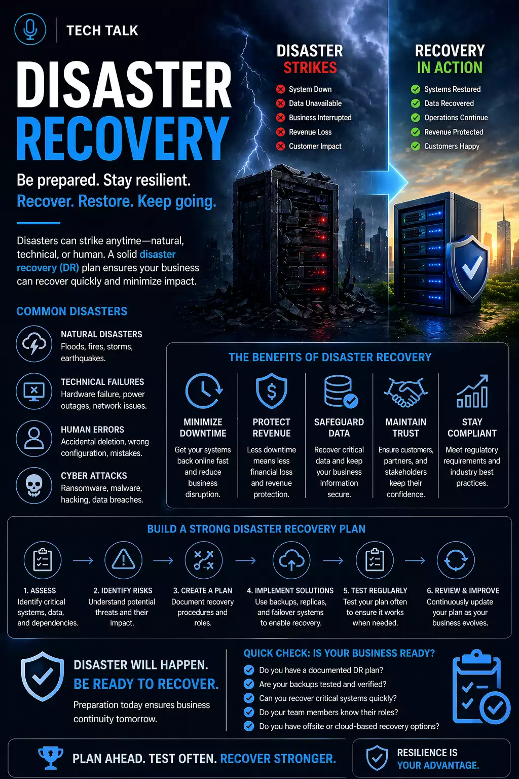 Disaster Recovery Planning for Small Businesses: What Actually Works
