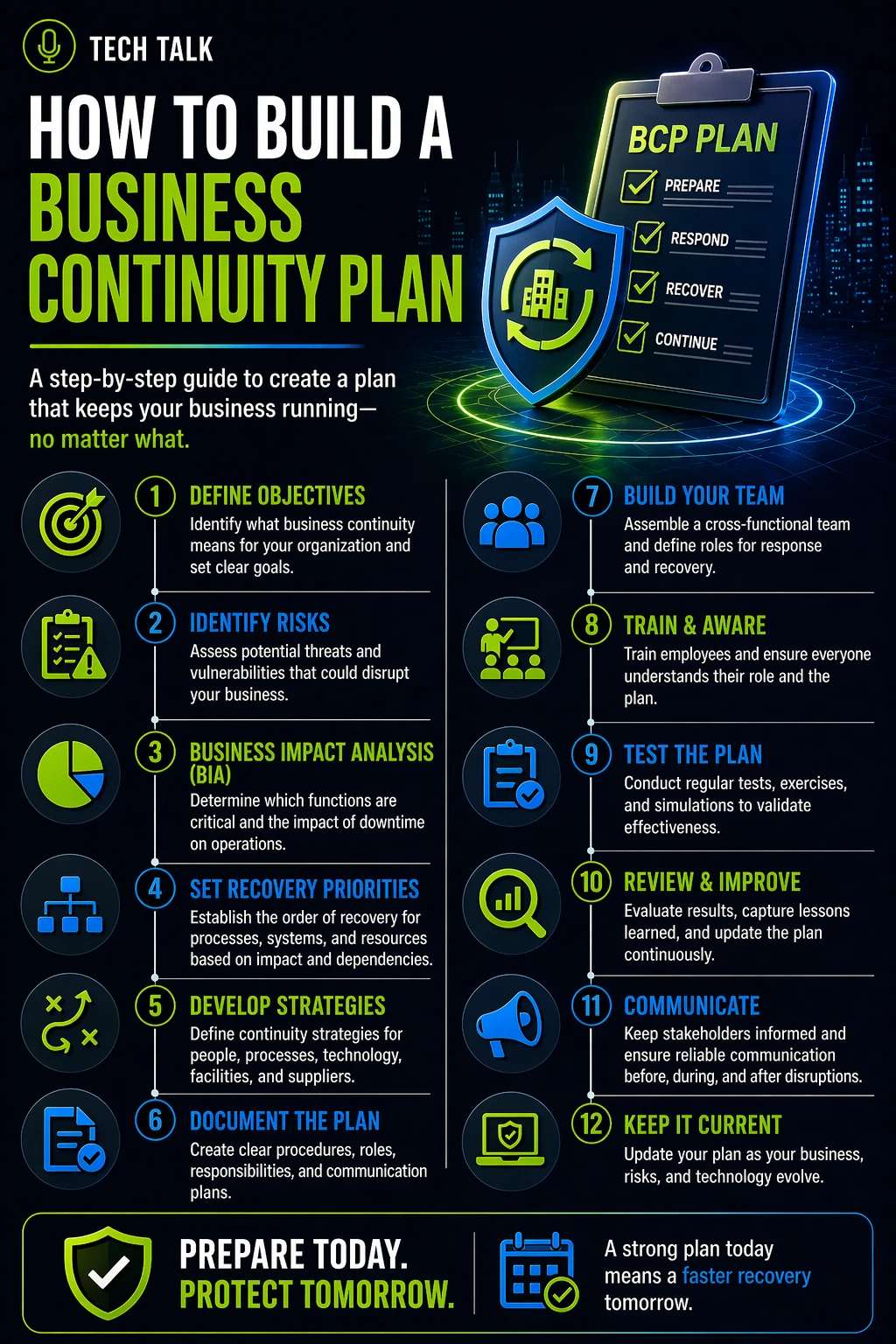 How to Build a Business Continuity Plan (Step-by-Step Guide)