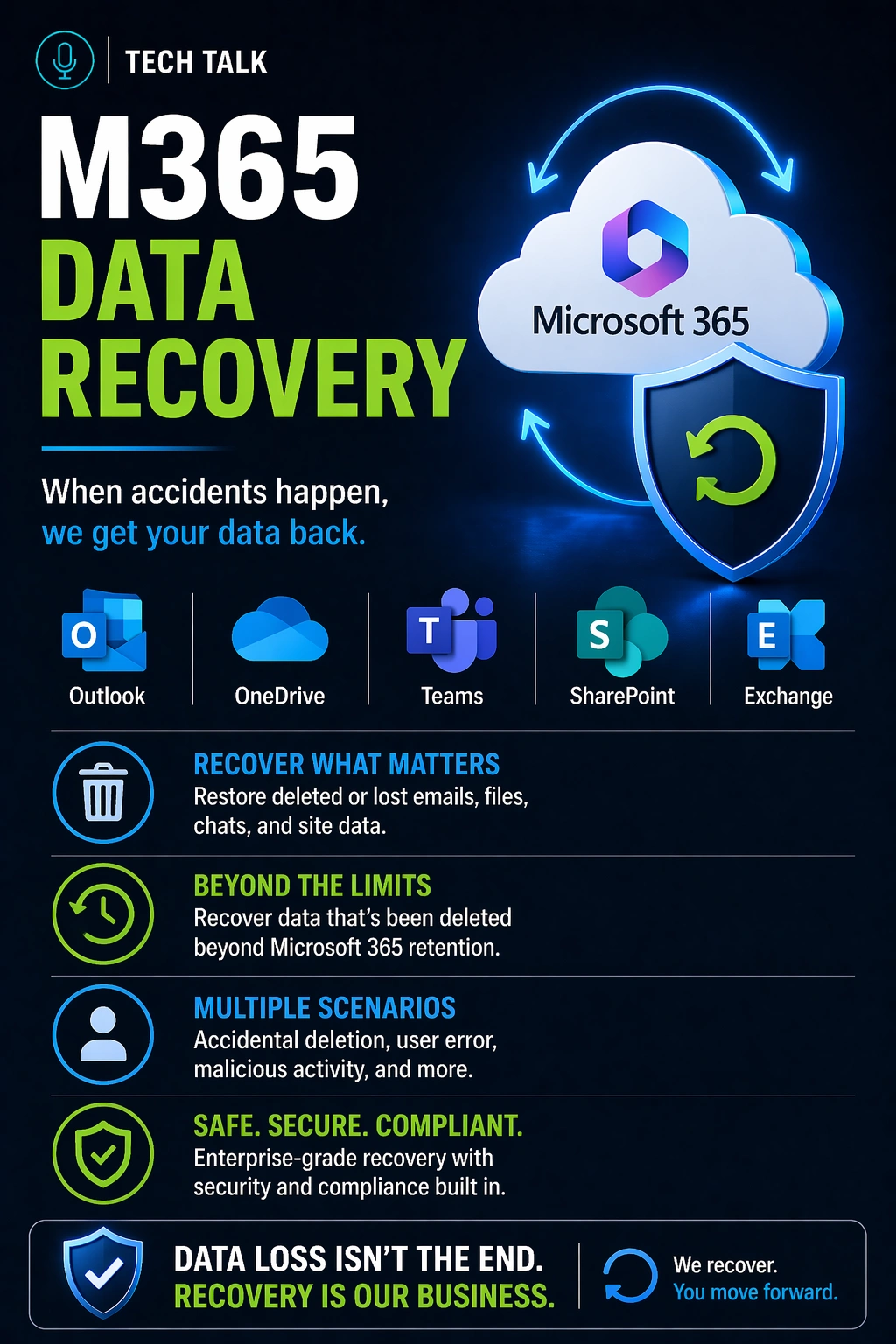 Microsoft 365 & SaaS Data Recovery What Actually Works?