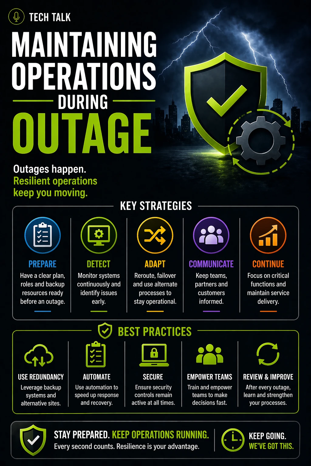 Maintaining Operations During an Outage: How to Keep Your Business Running