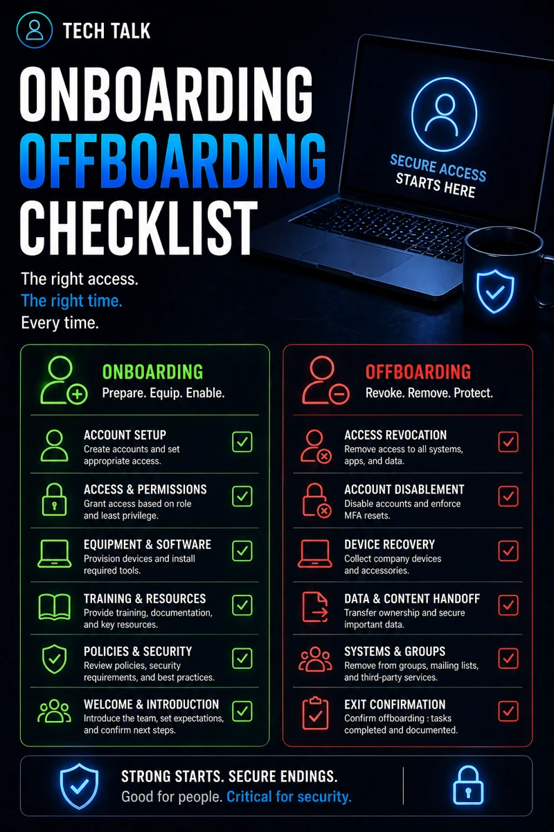 Onboarding and Offboarding Checklist: Securely Managing User Access from Day One