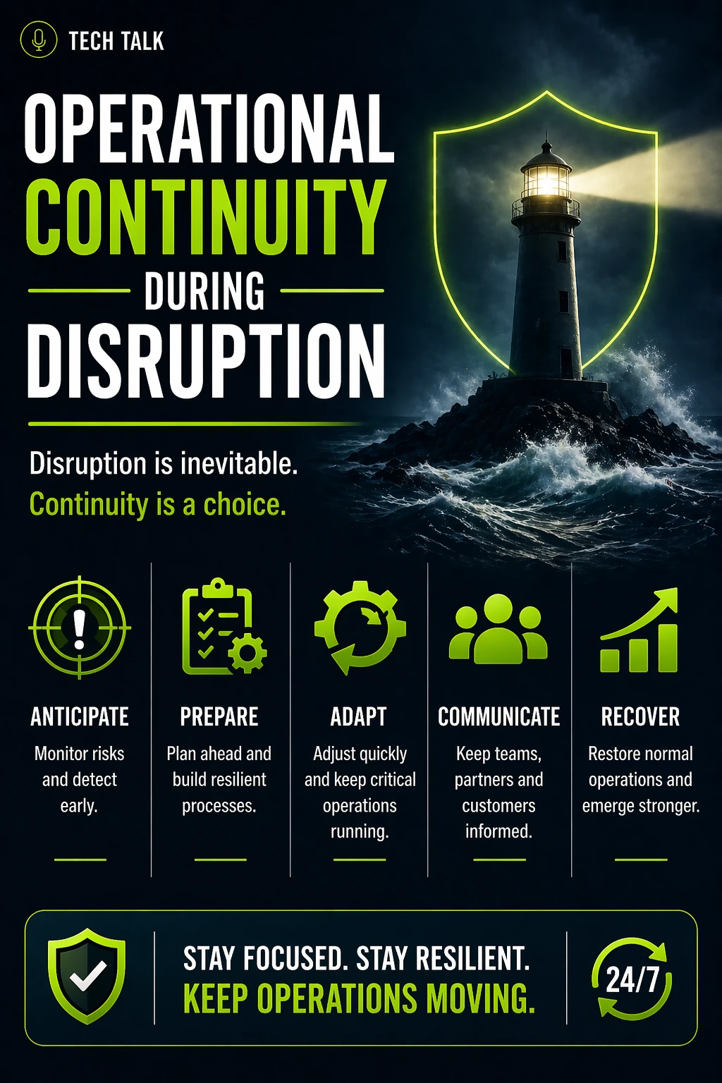 Operational Continuity During Disruption: How to Keep Your Business Running