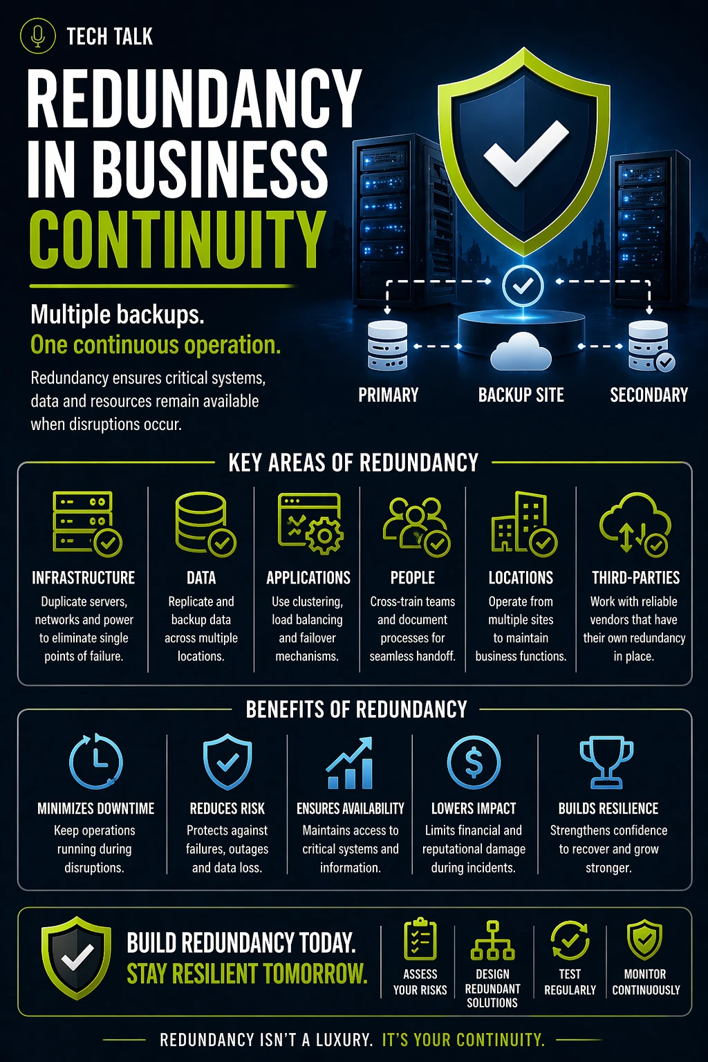 Redundancy in Business Continuity: How to Eliminate Single Points of Failure