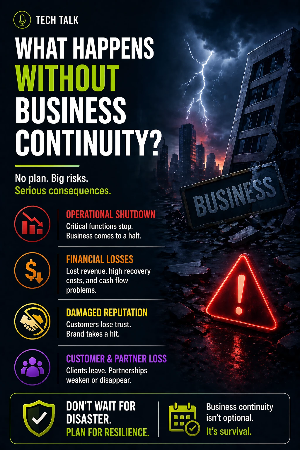 What Happens Without Business Continuity? The Real Cost of Being Unprepared
