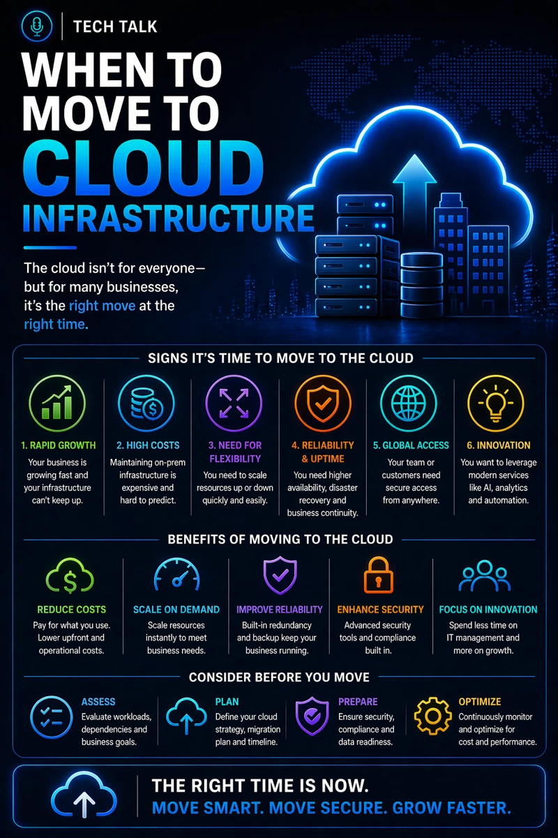When to Move to Cloud Infrastructure: Key Signs Your Business Is Ready