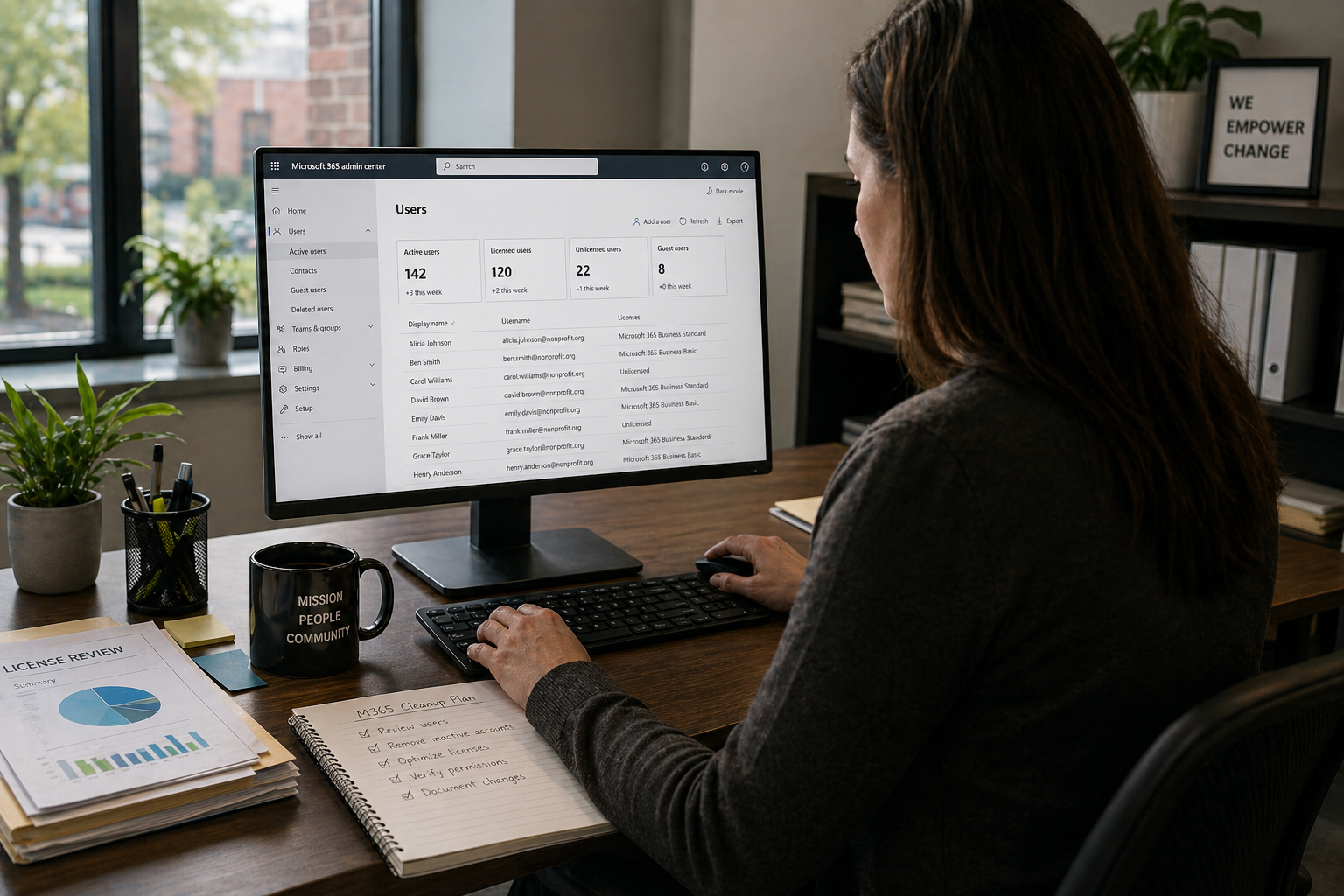 Nonprofit Microsoft 365 Tenant Cleanup & Licensing Optimization